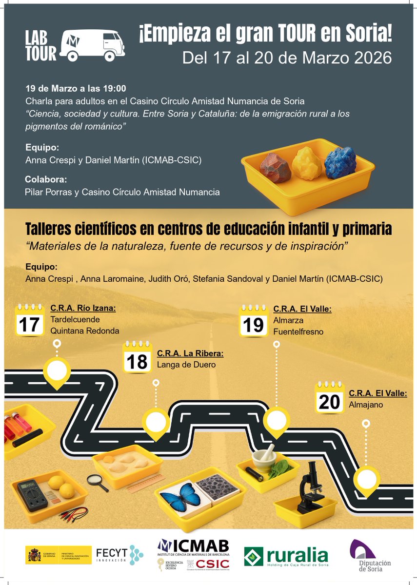 icmabCSIC tweet media