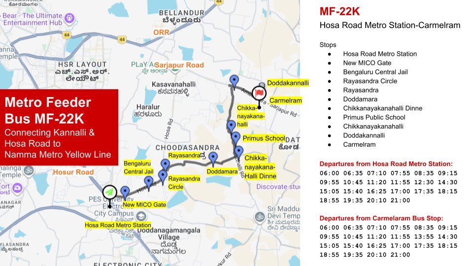 SaveBellandur(ಬೆಳ್ಳಂದೂರು ಉಳಿಸಿ) tweet media