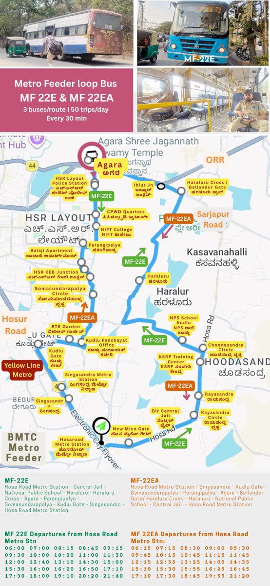 SaveBellandur(ಬೆಳ್ಳಂದೂರು ಉಳಿಸಿ) tweet media