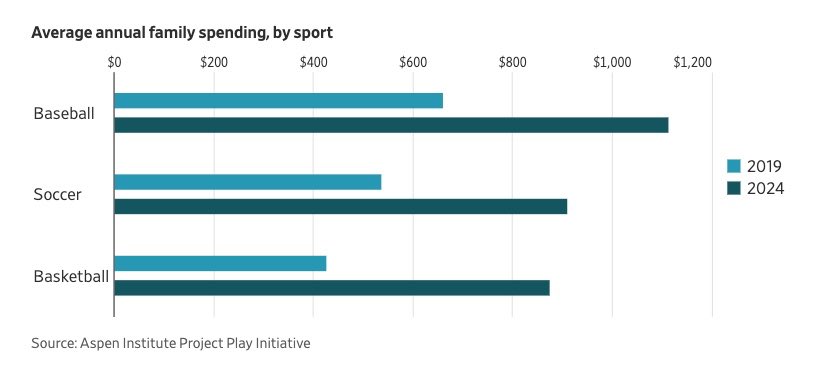 Liam Fennessy tweet media