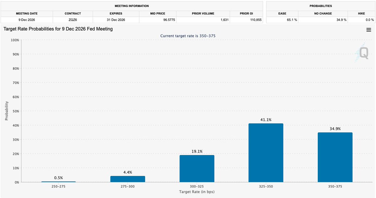 TylerD 🧙‍♂️ tweet media