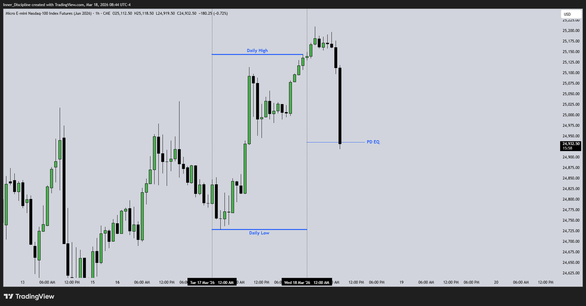 Disciplined_trader tweet media