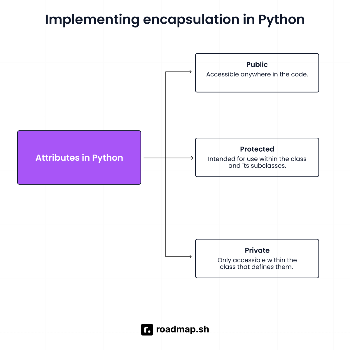 Hackmamba tweet media