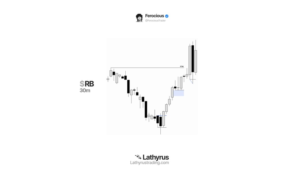 Ferocious tweet media