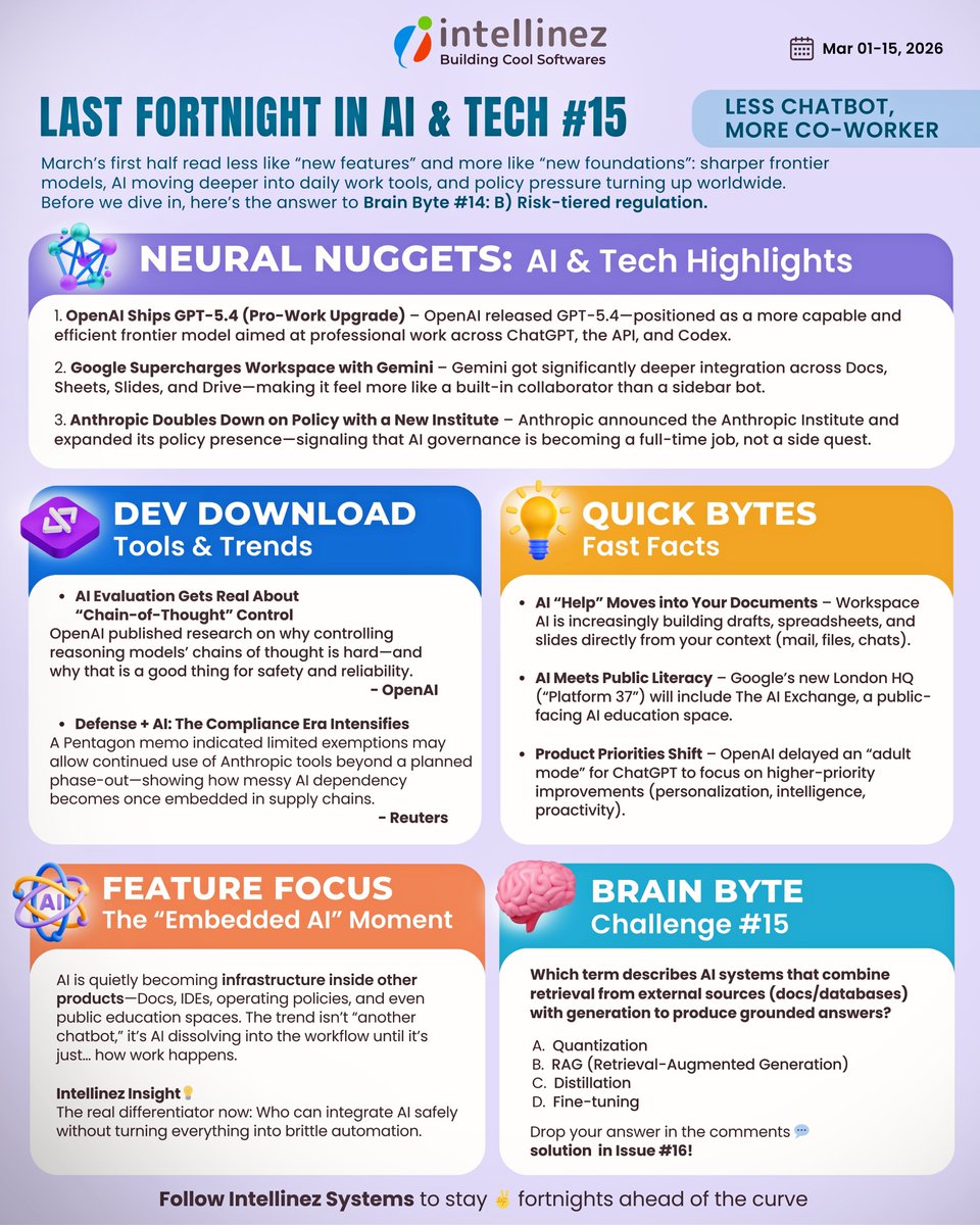 Intellinez Systems tweet media