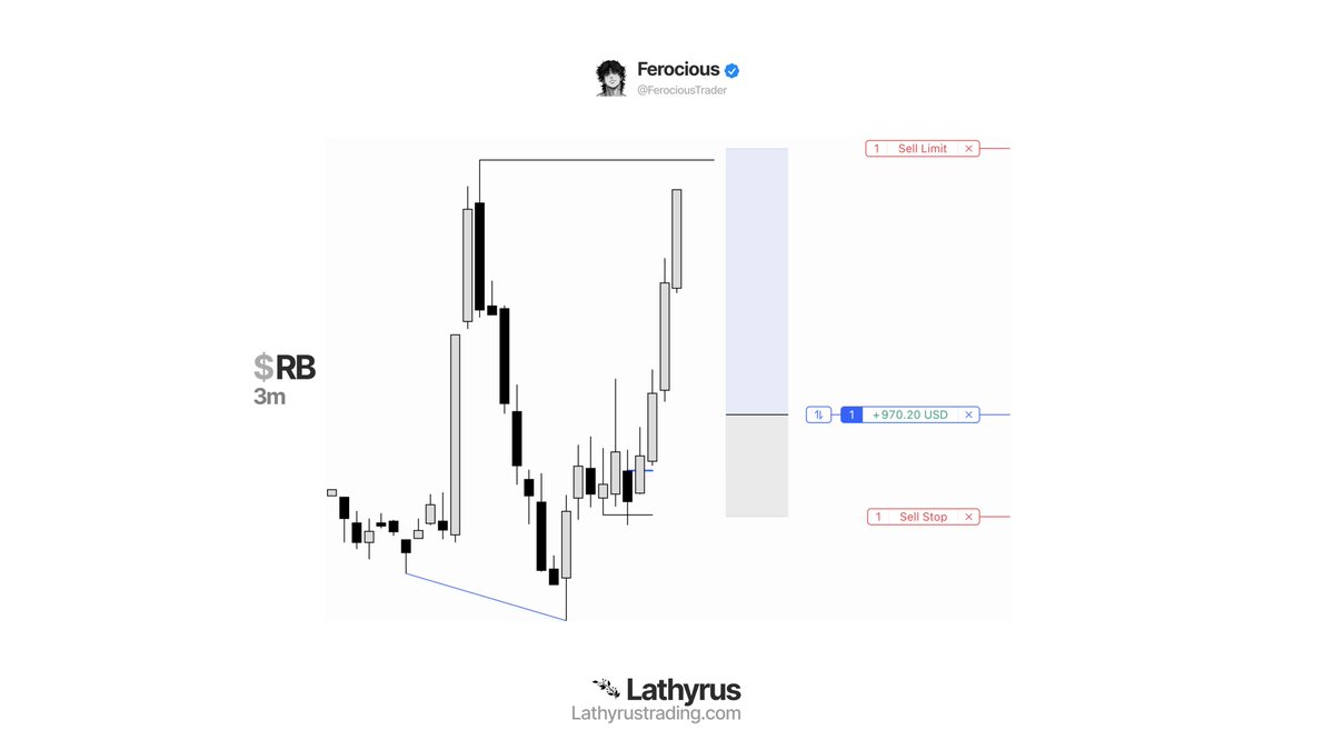 Ferocious tweet media