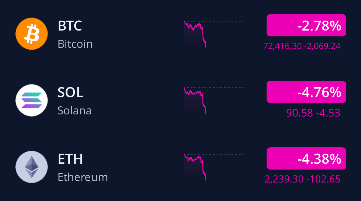 thismarketisfake 🌱 tweet media