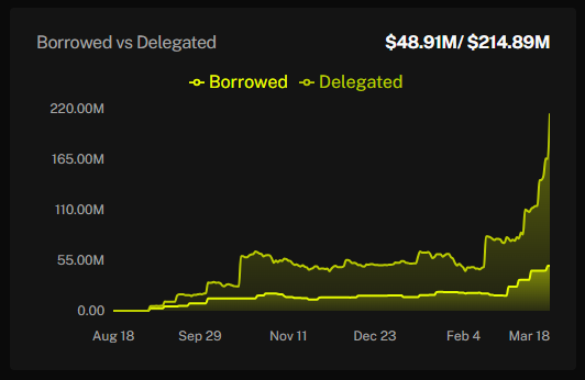 MegaETH Only | ∑: tweet media