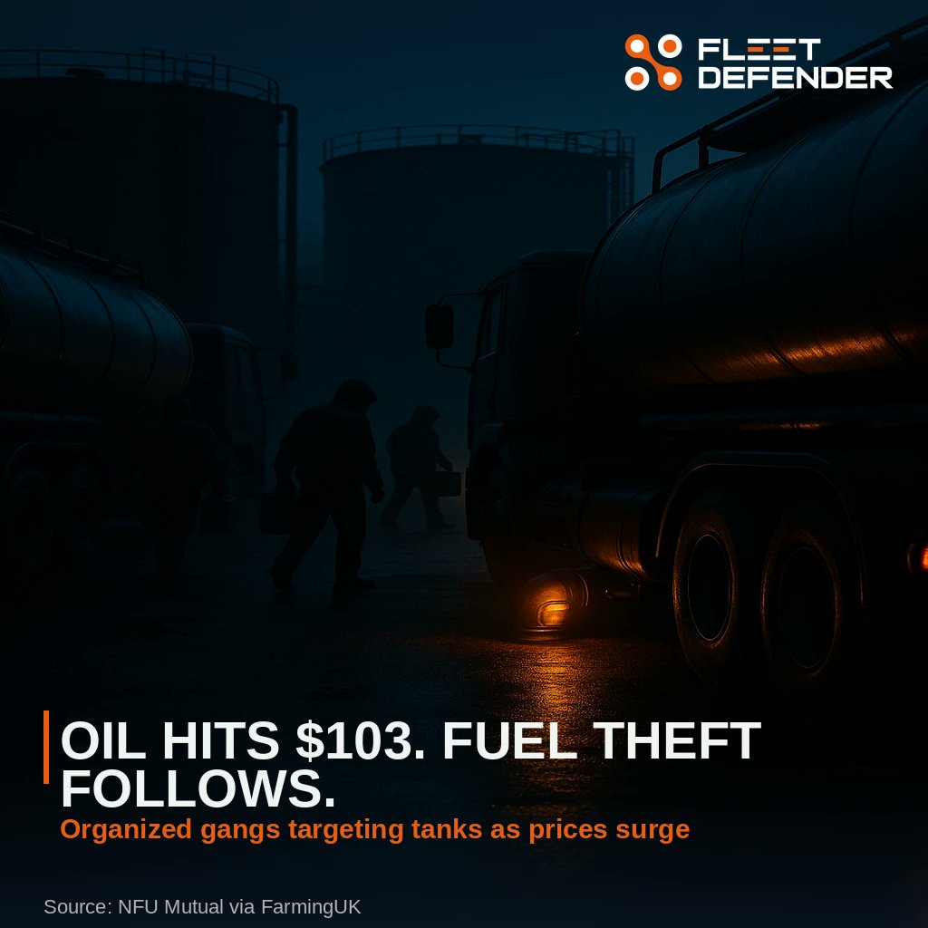 fleetdefender22's tweet image. Oil hits $103. Get ready for organized gangs operating vans with pumps and systematic draining of commercial tanks.

This happens every time prices spike. Is your fleet monitoring for it?

#FuelTheft #FleetSecurity #Diesel

farminguk.com/news/farmers-w…