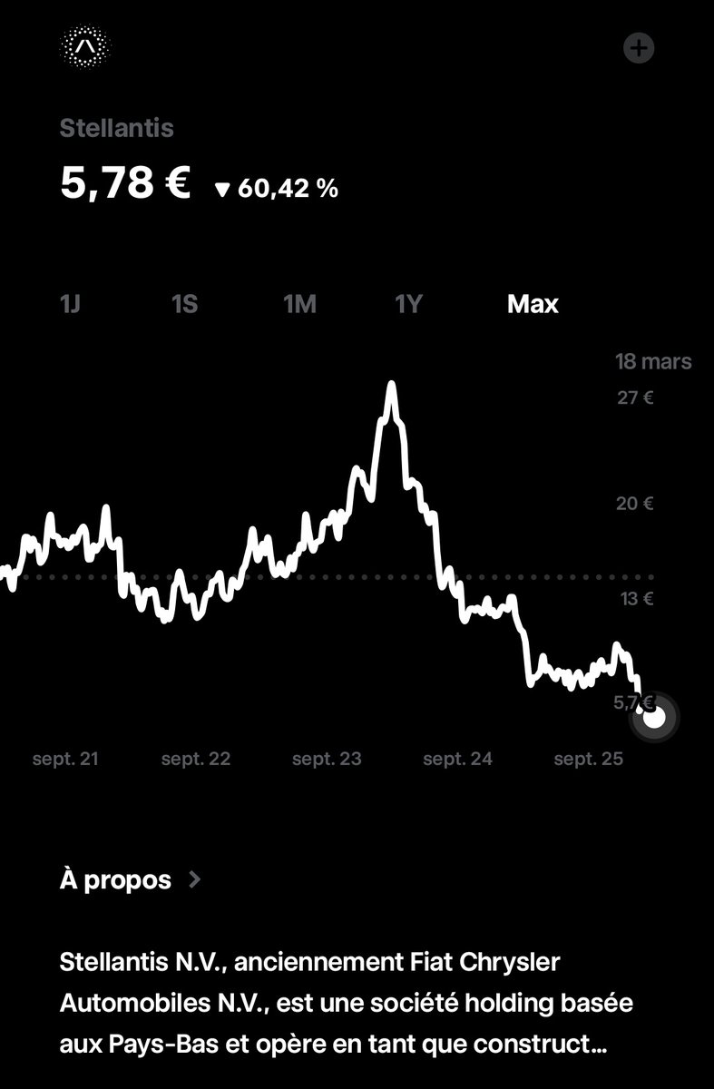 Max Lumière🇫🇷 tweet media