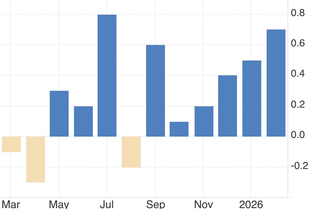 Geiger Capital tweet media