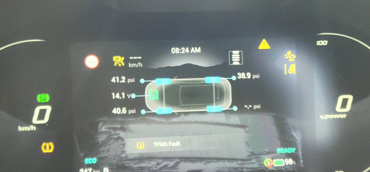 Bhushan S tweet media