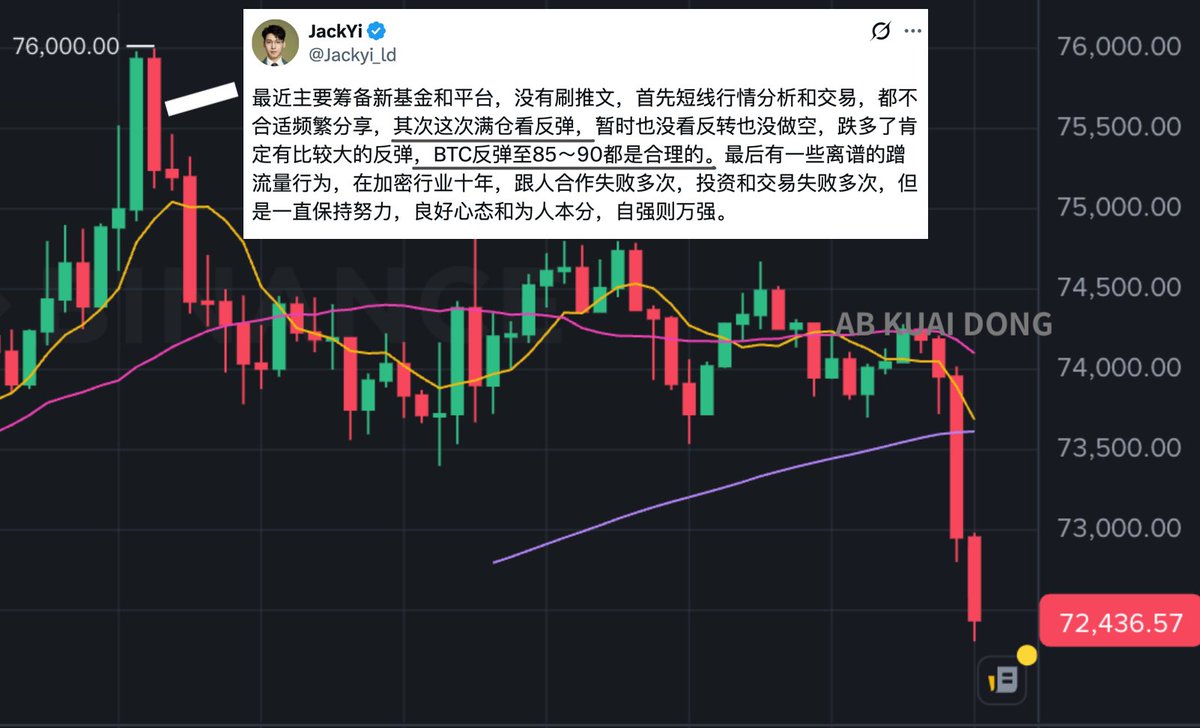 AB Kuai.Dong tweet media