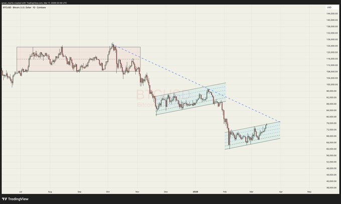 Eric B. Schorvitz tweet media