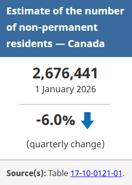 Martyupnorth®- Unacceptable Fact Checker tweet media