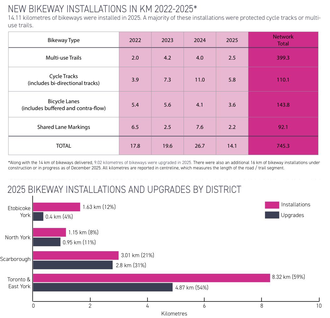Anthony Smith tweet media
