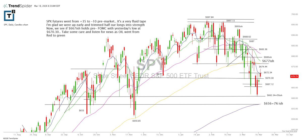Scott Redler tweet media