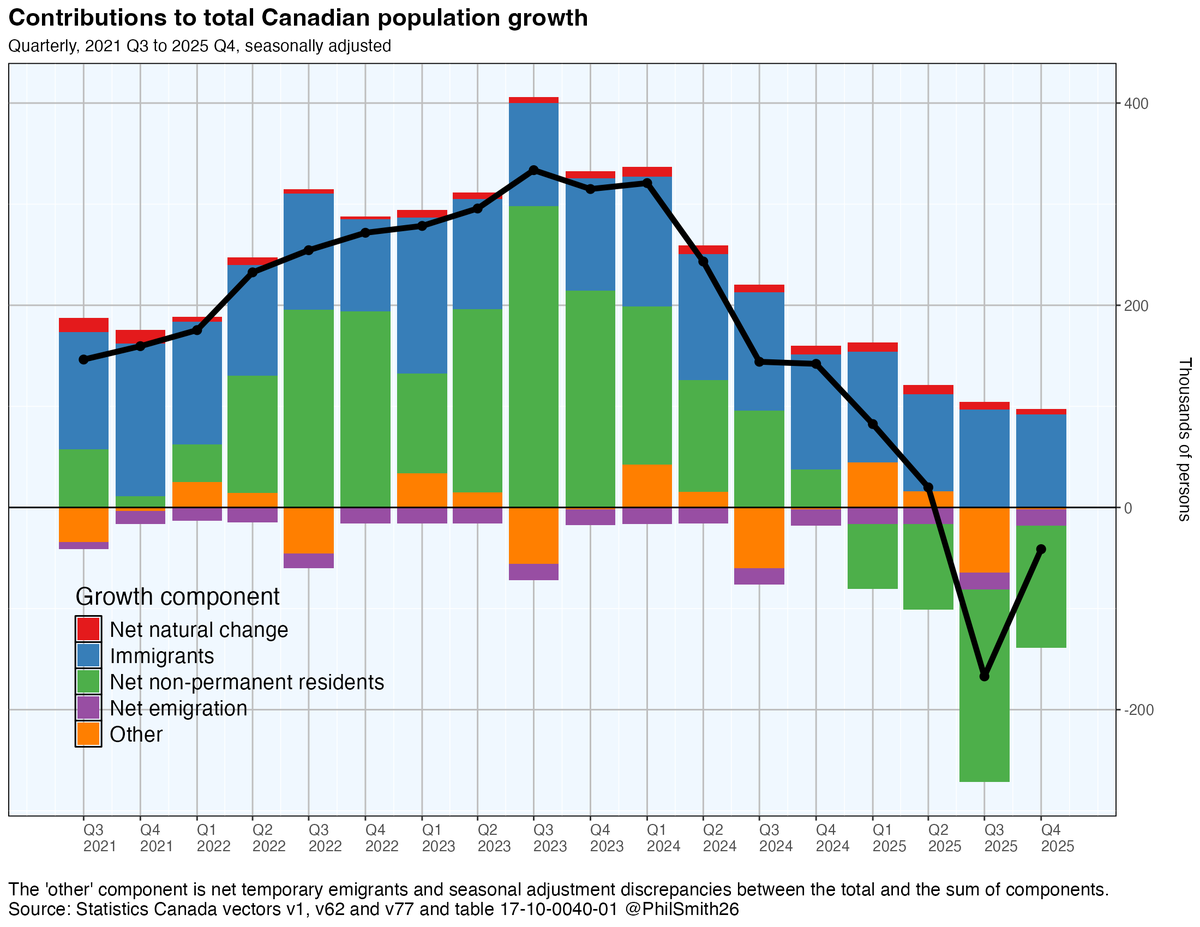 Philip Smith 🇨🇦🇺🇦 tweet media