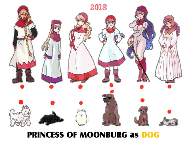 ポメのムーン犬いるという話してたら犬あわせのこの絵思い出したので再掲