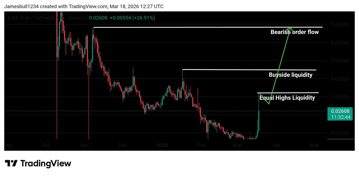 James Bull tweet media