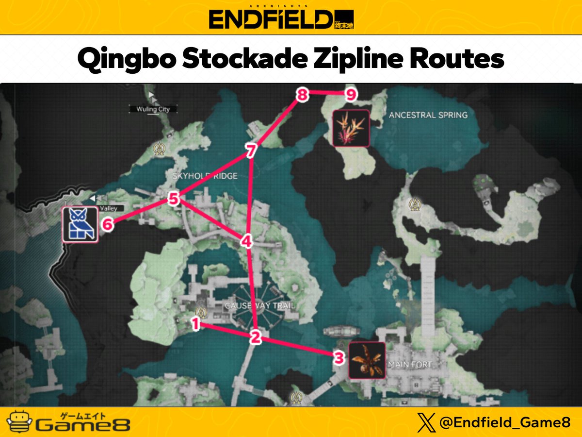 Endfield_Game8 tweet media