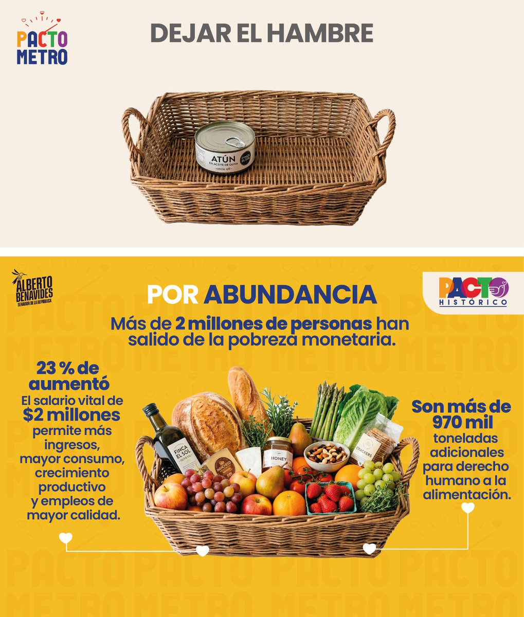 Alberto Benavides Mora tweet media