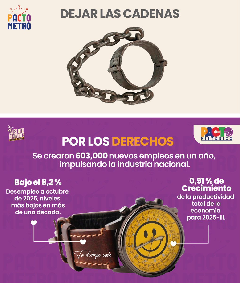 Alberto Benavides Mora tweet media