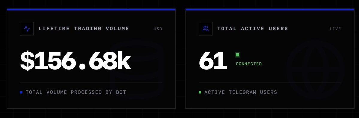 AlphaBlock AI tweet media