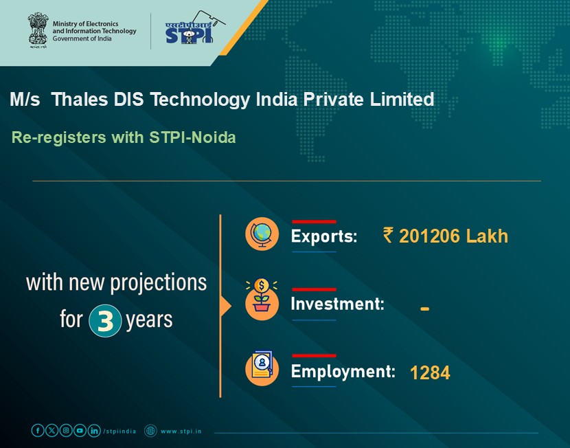 STPI Noida tweet media