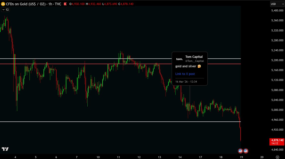 Tom Capital tweet media