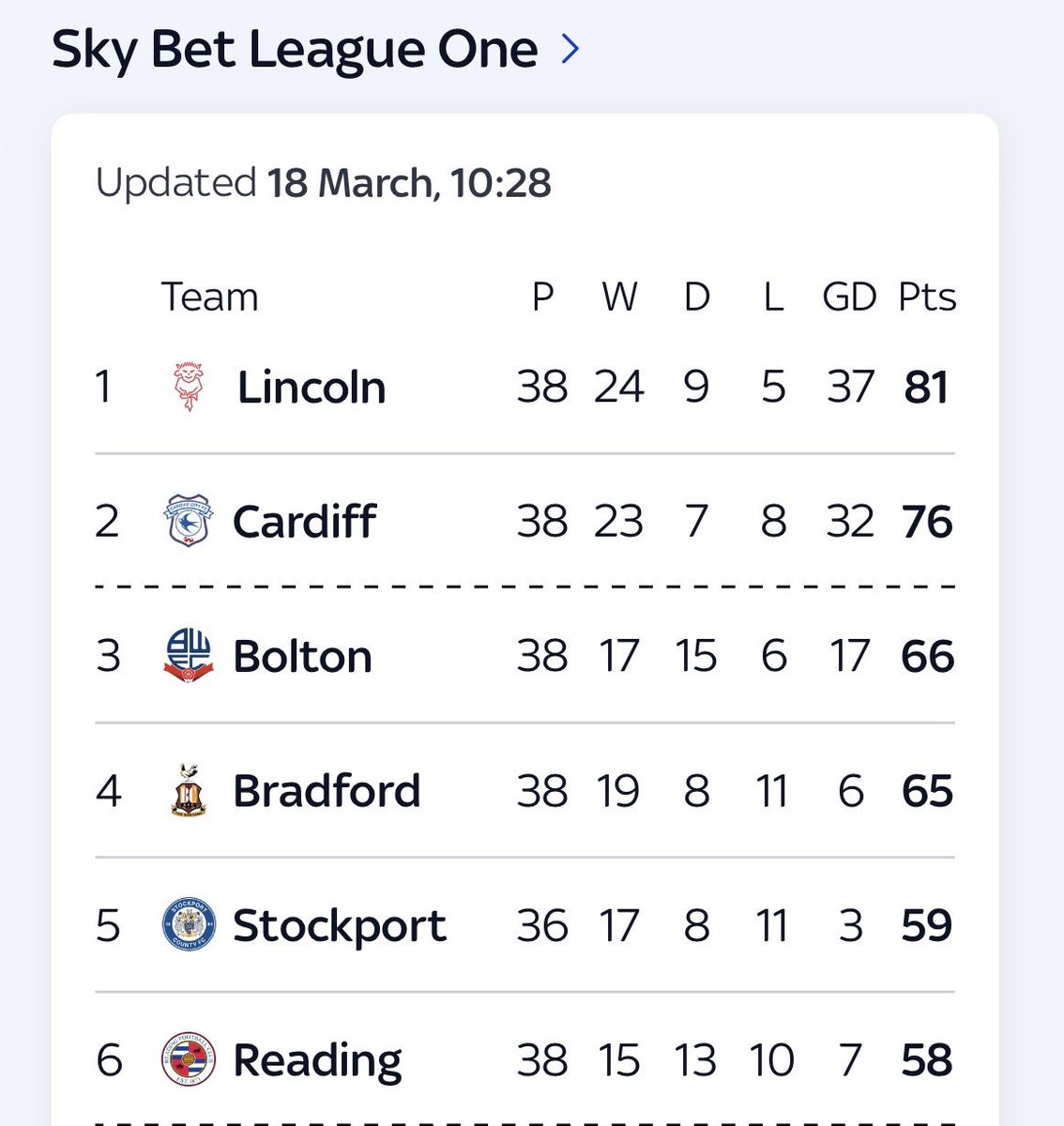 Jon Clack tweet media