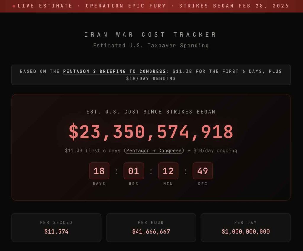 TheDemocracyLabs and @demlabs.bsky.social tweet media