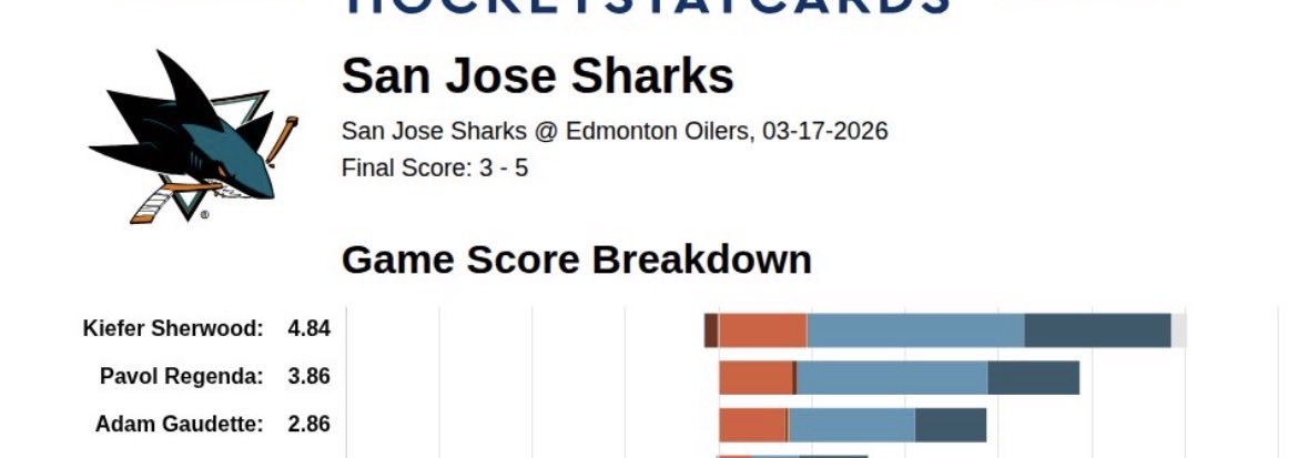 len #ChangeTheGoalSong tweet media