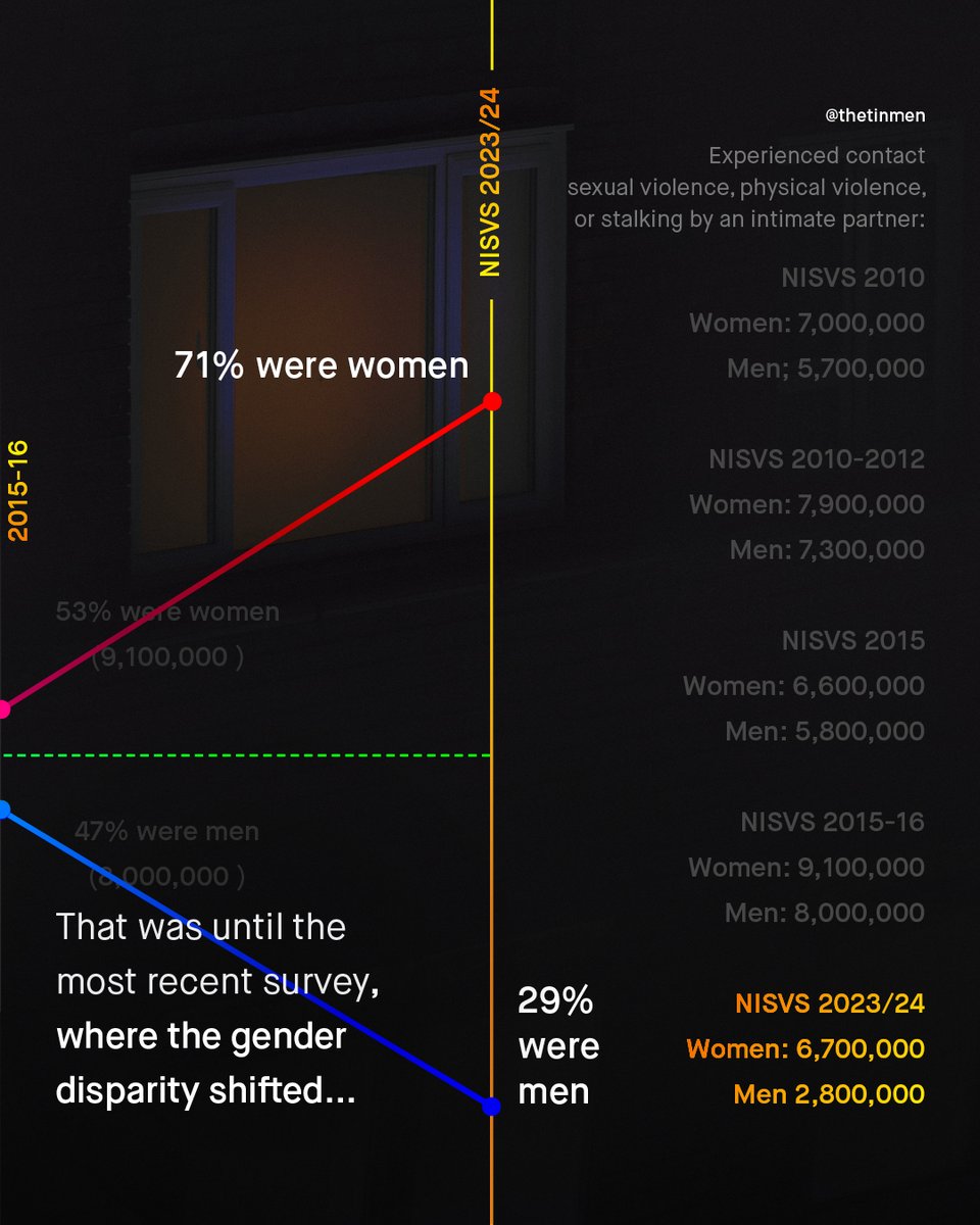 TheTinMen tweet media
