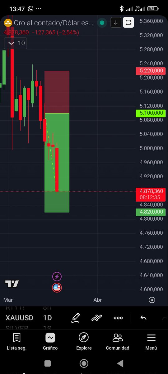 Inversor-Toroespañol 84 tweet media