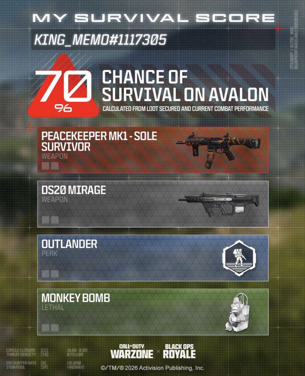 iPhoneAlDia  tweet media