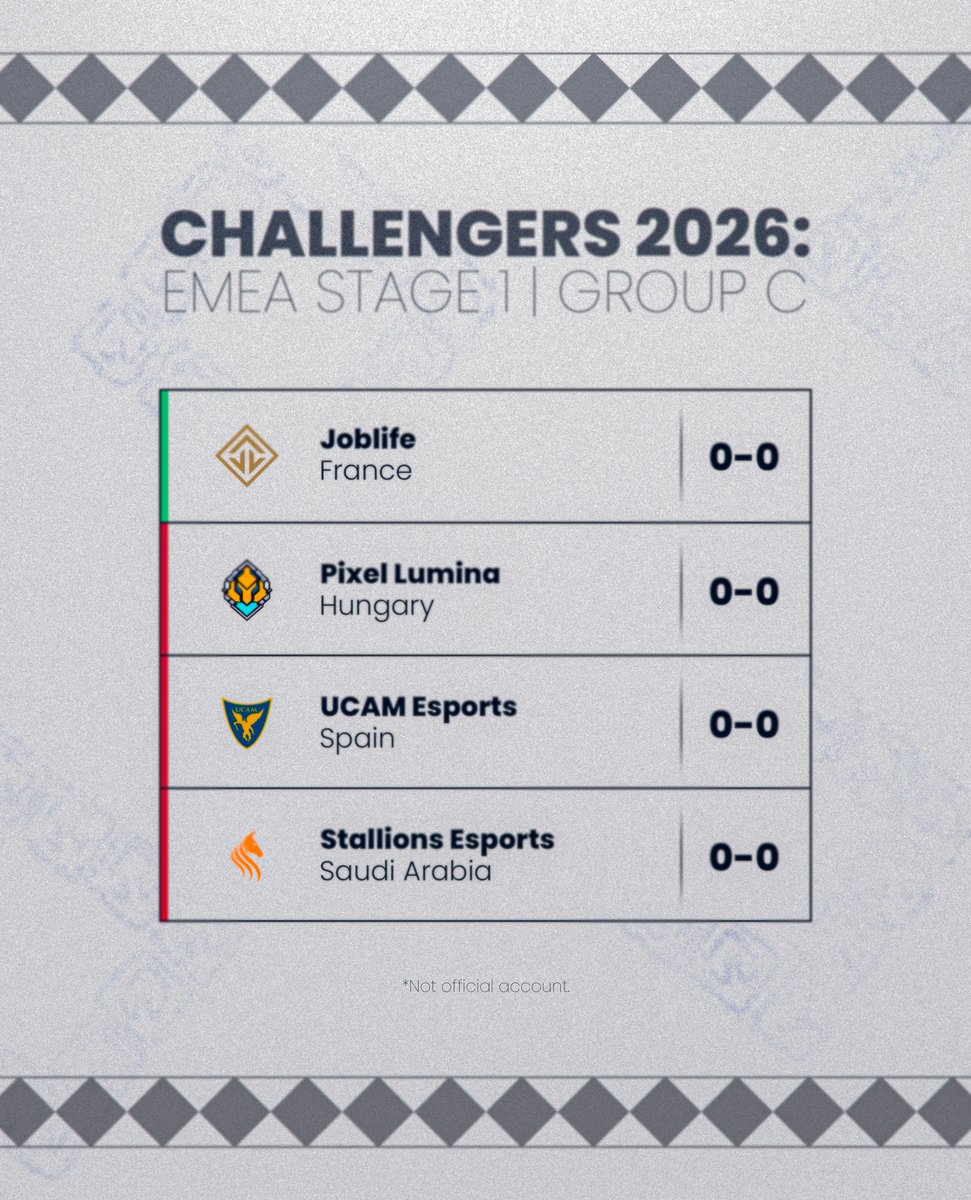 Joblife in English tweet media