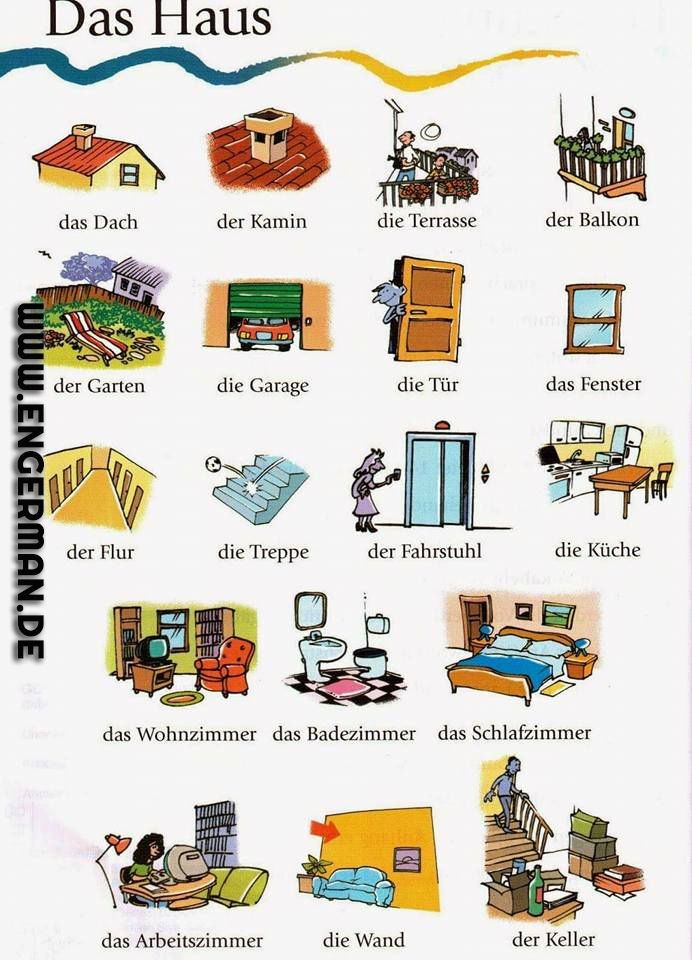 Learn German tweet media