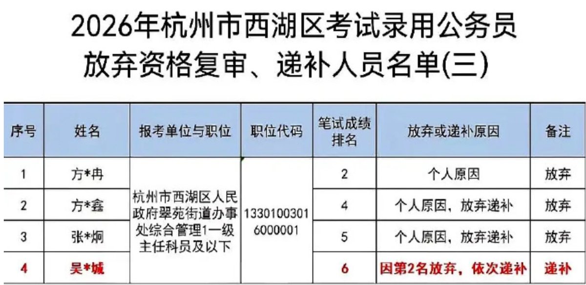 Robinson · 鲁棒逊 tweet media