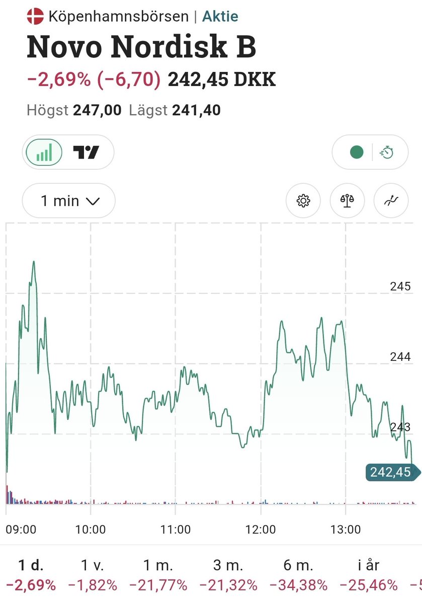 Borspicker tweet media