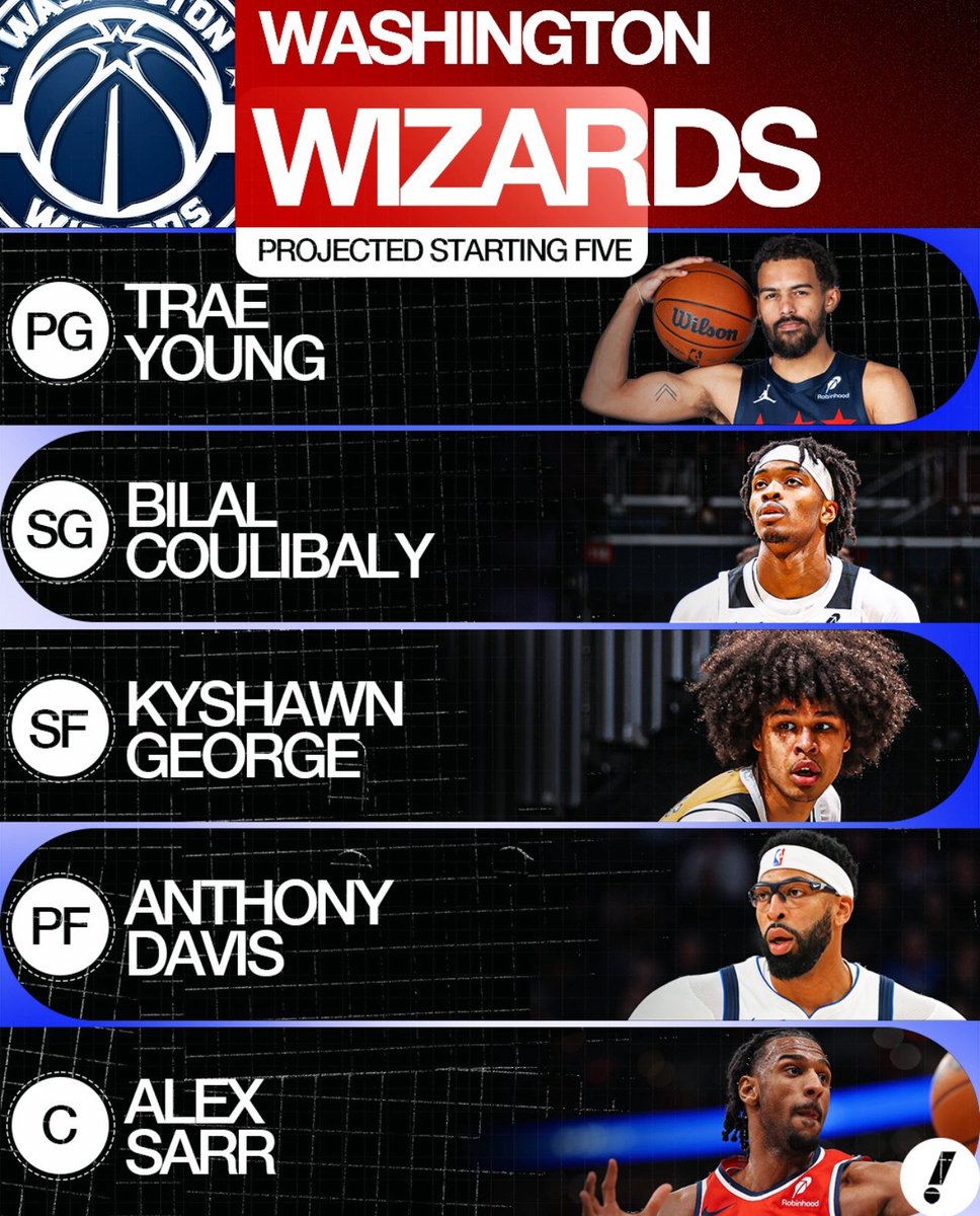 NBACourtVision tweet media