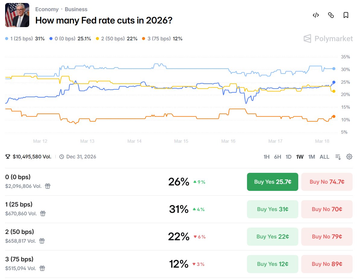 Shay Boloor tweet media
