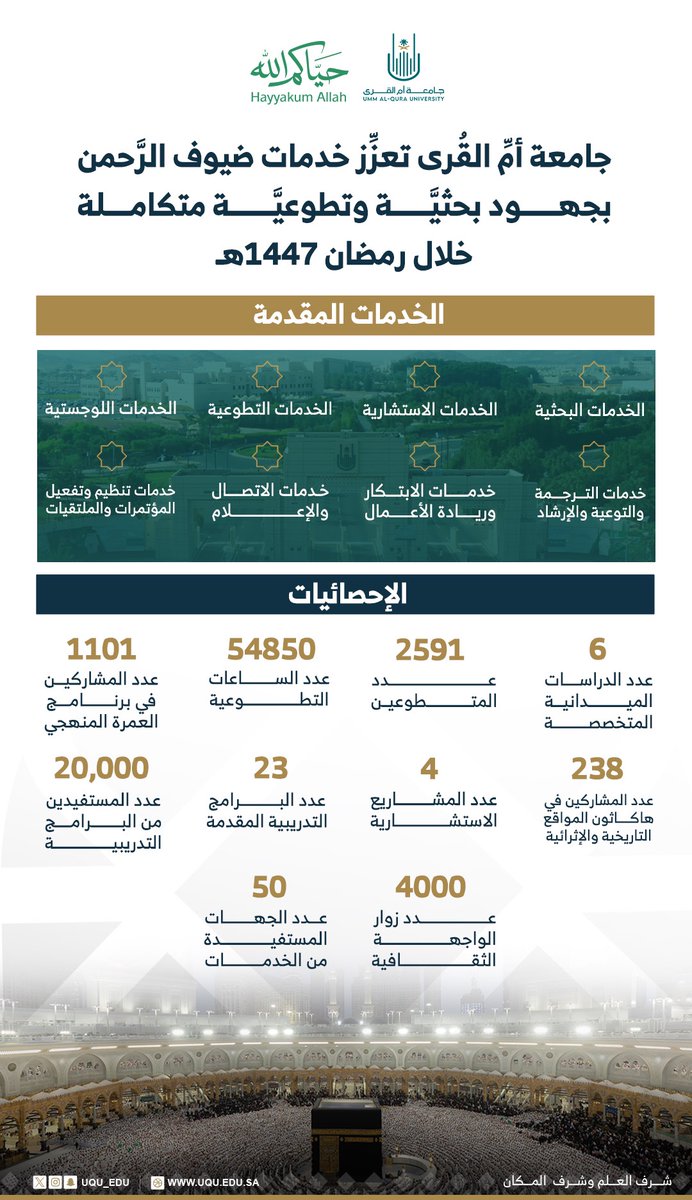 جامعة أم القرى tweet media