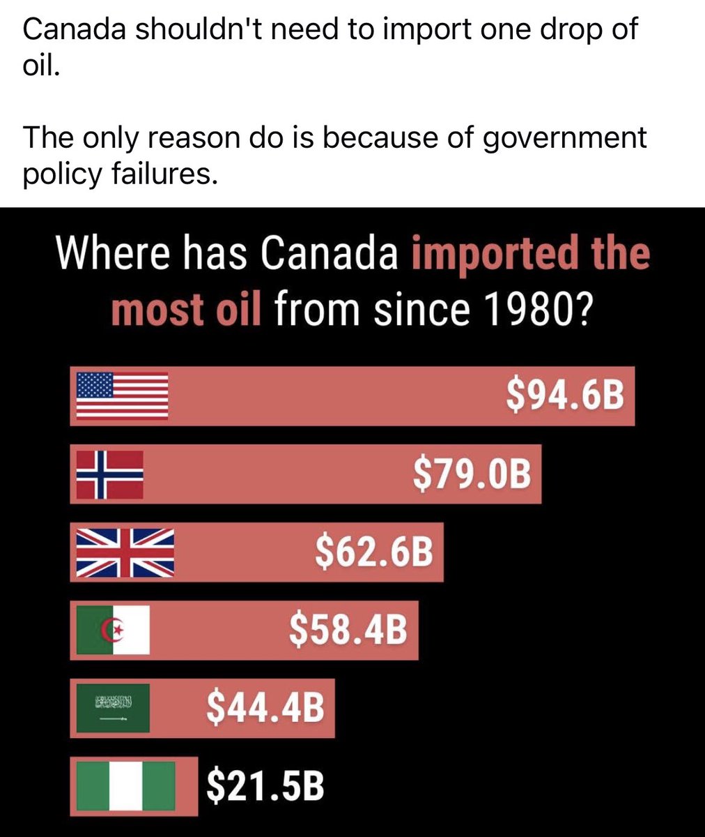 Dave West tweet media