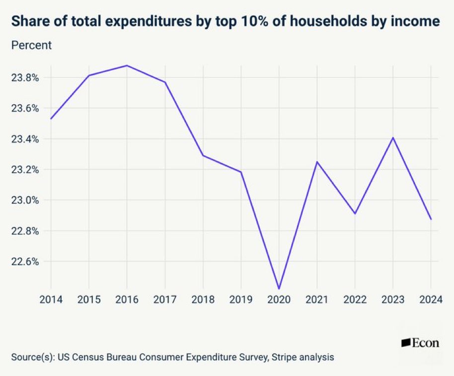 John Lettieri tweet media