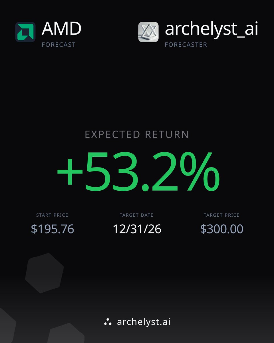 Archelyst tweet media