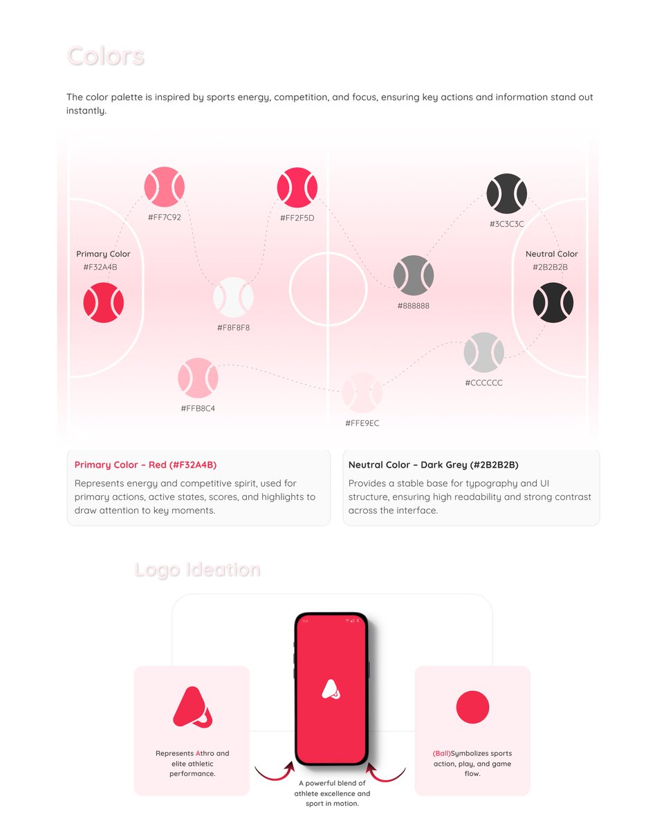 Buff Coimbatore tweet media