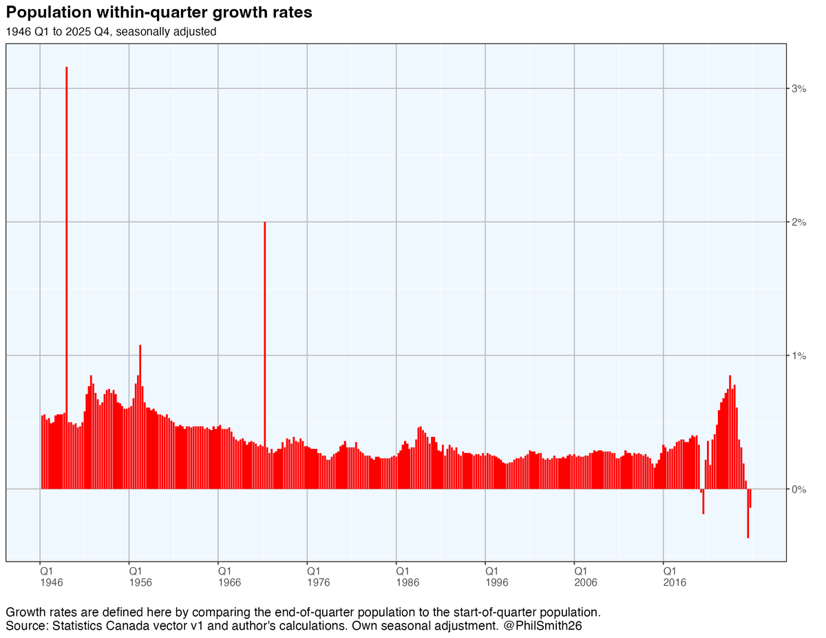 Philip Smith 🇨🇦🇺🇦 tweet media