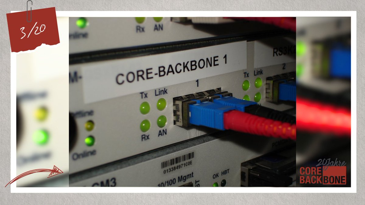 Core-Backbone GmbH tweet media