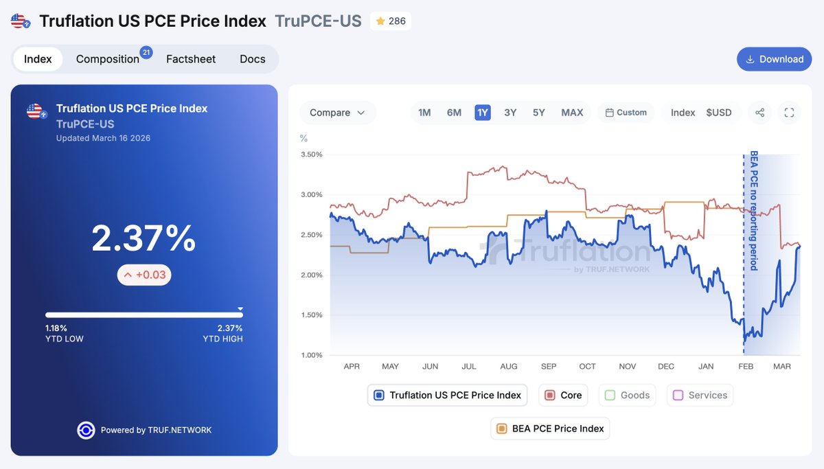 Johnny Cox tweet media